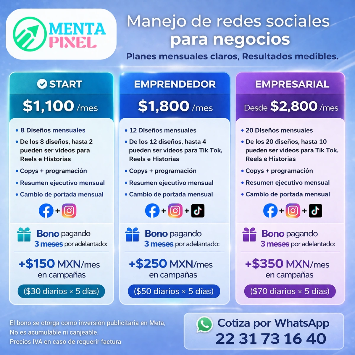 MANEJO DE REDES SOCIALES