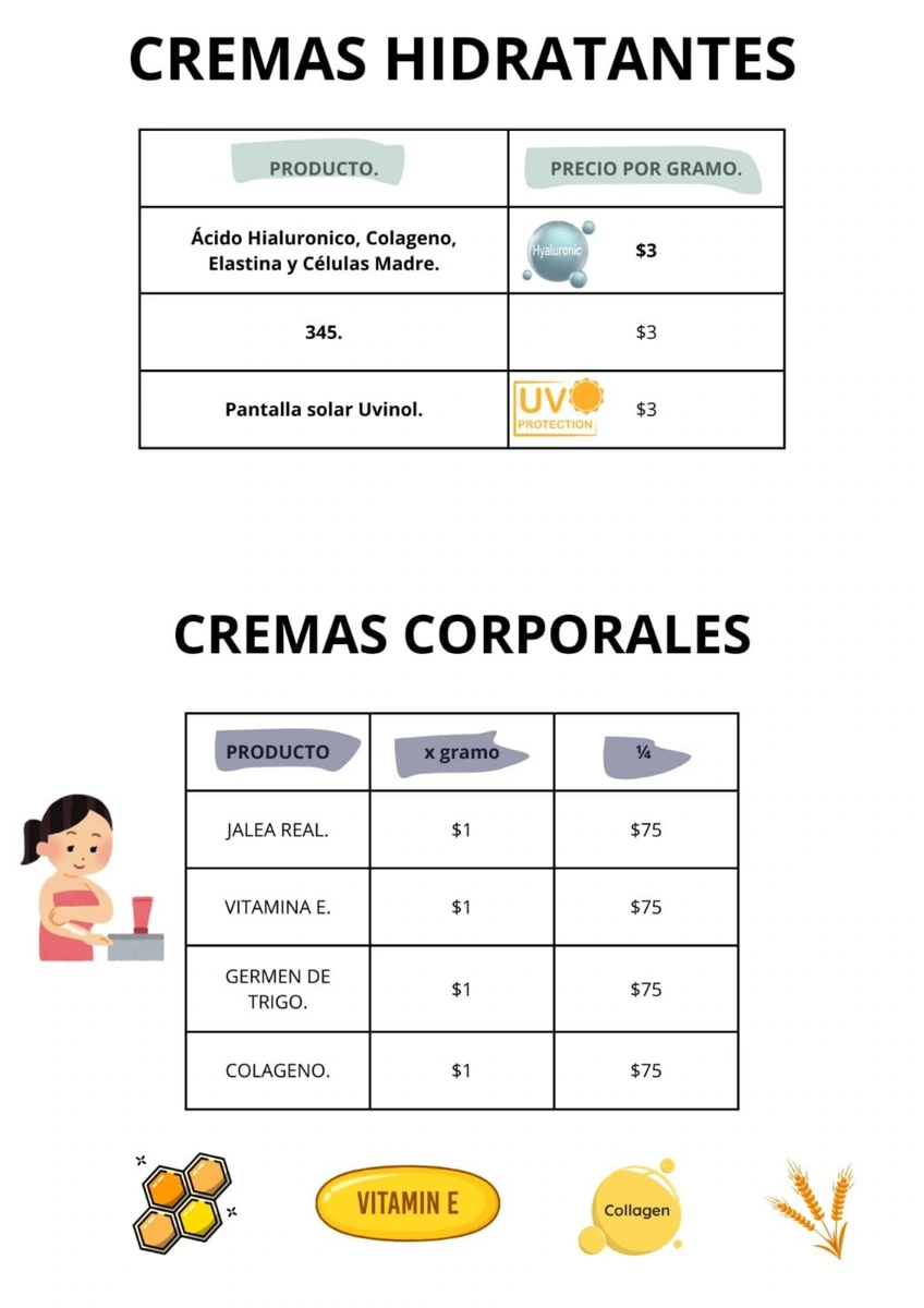 Productos de belleza y hogar