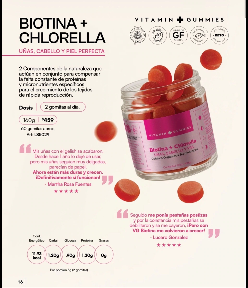 Vitamin Gummies Uñas, Cabello y Piel - Gomitas
