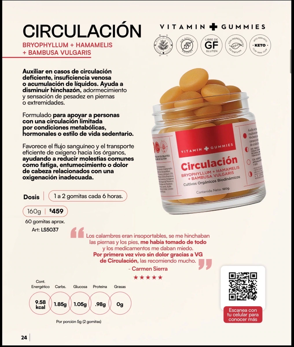 Vitamin Gummies Circulación - Gomitas