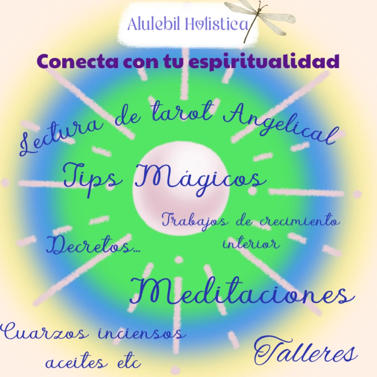 Lectura de tarot