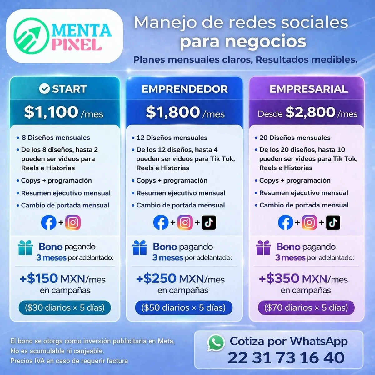 Marketing Digital, Diseño Gráfico y Redes Sociales para Negocios