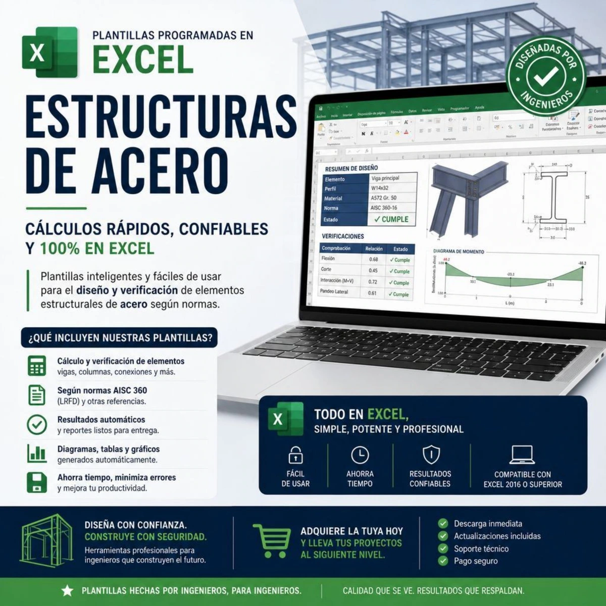 PLANTILLAS PROGRAMADAS EN EXCEL PARA ACERO.