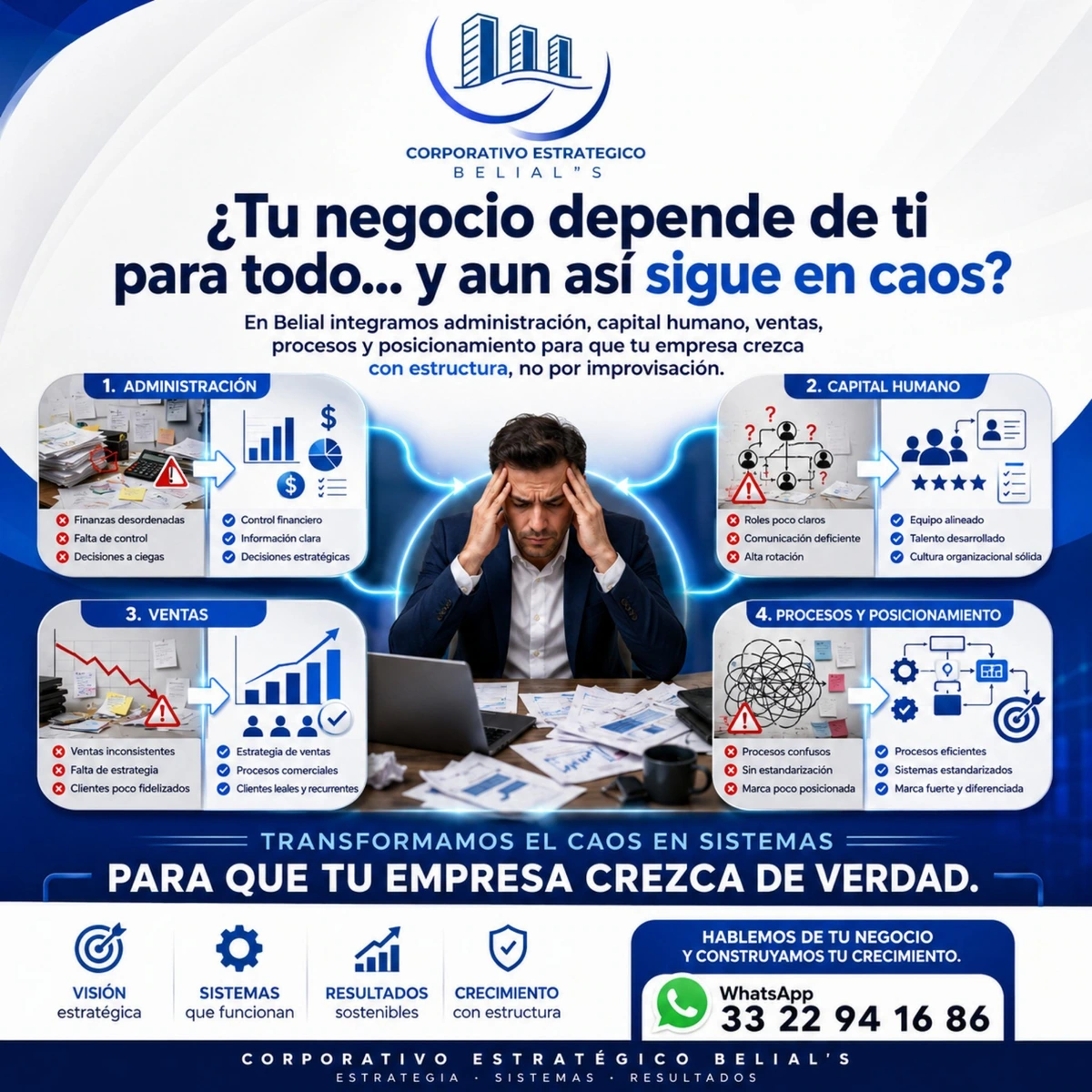 Consultoría en ventas, administración y reclutamiento de personal