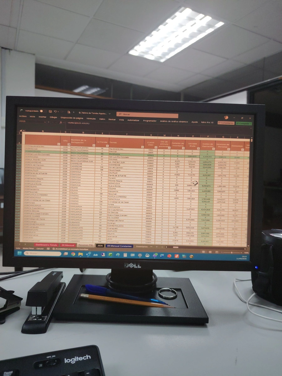 Aplicar Microsoft office al trabajo diario.